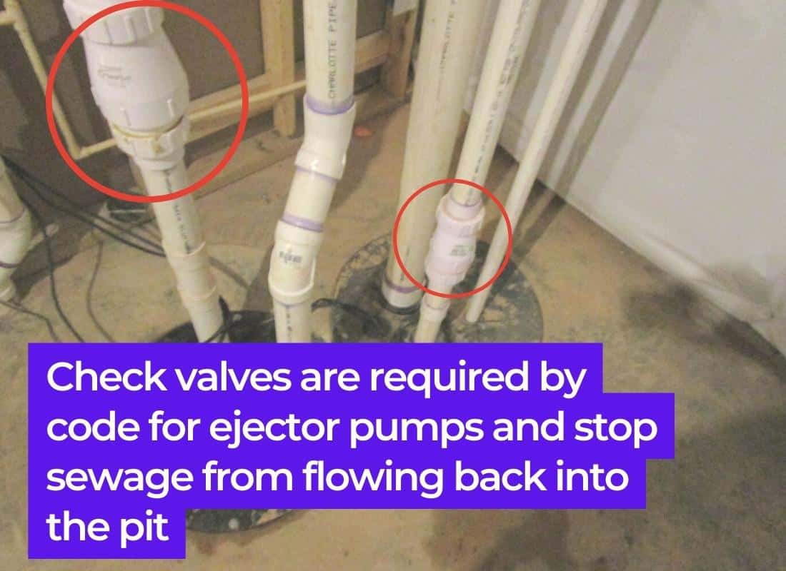 sewage ejector pump code requirements (2) sewage ejector pump code requirements (2)