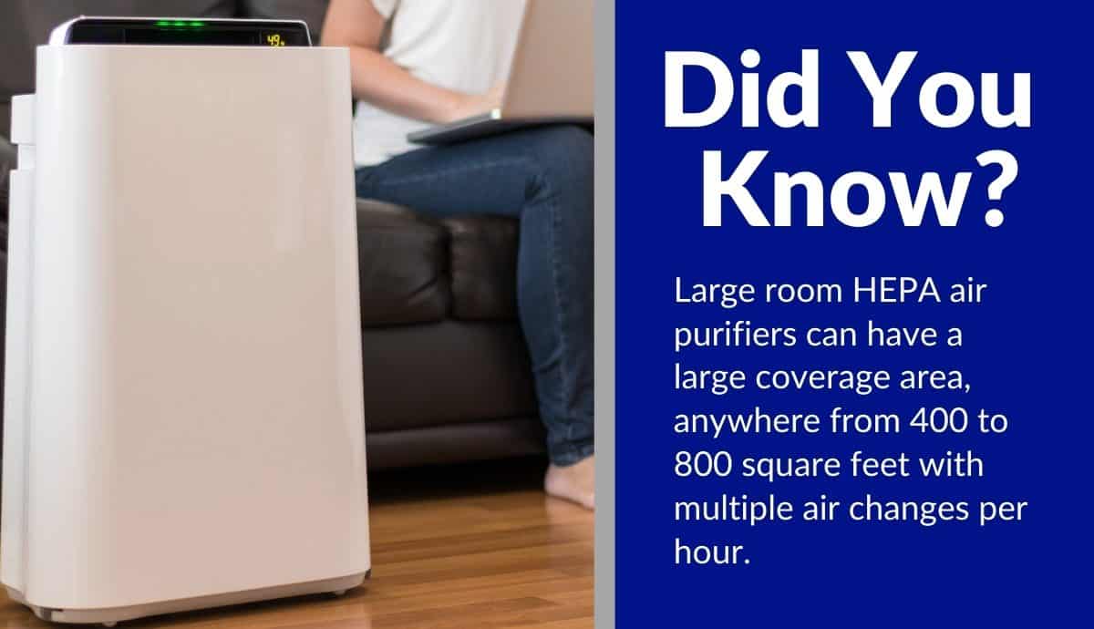 top best rated large room hepa air purifier reviews (1)