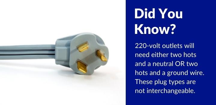 how to wire a 220V plug with 3 wires (2) how to wire a 220V plug with 3 wires (2)